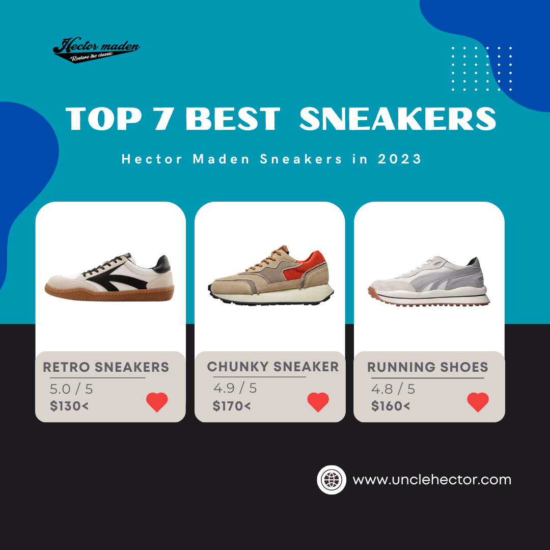 Shop Best Hector Maden Retro Sneakers in 2023 | Top 7 Picks